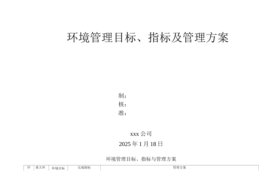 建筑企业环境管理目标、指标及管理方案_第1页