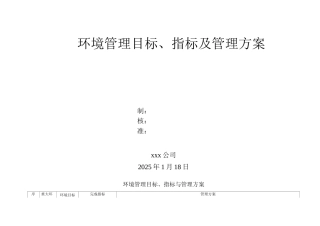 建筑企业环境管理目标、指标及管理方案