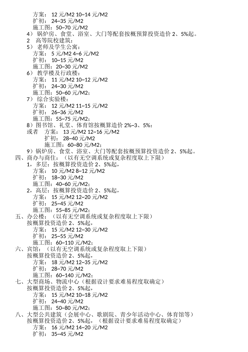 建筑住宅设计收费标准_第2页