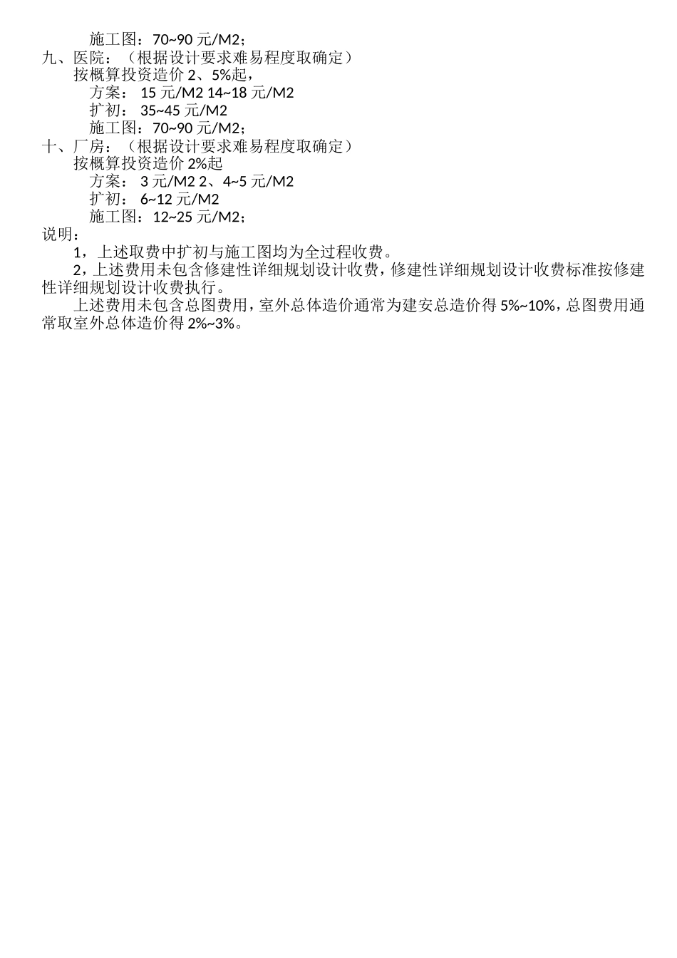 建筑住宅设计收费标准_第3页