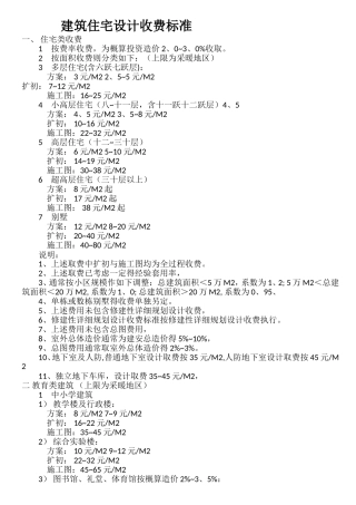 建筑住宅设计收费标准