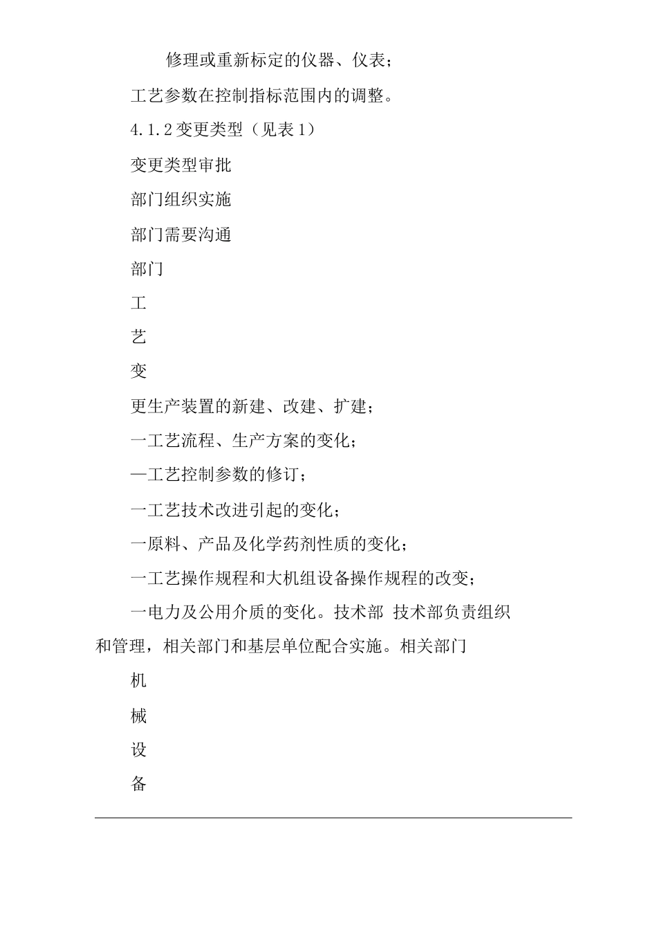 建筑公司变更管理制度_第2页