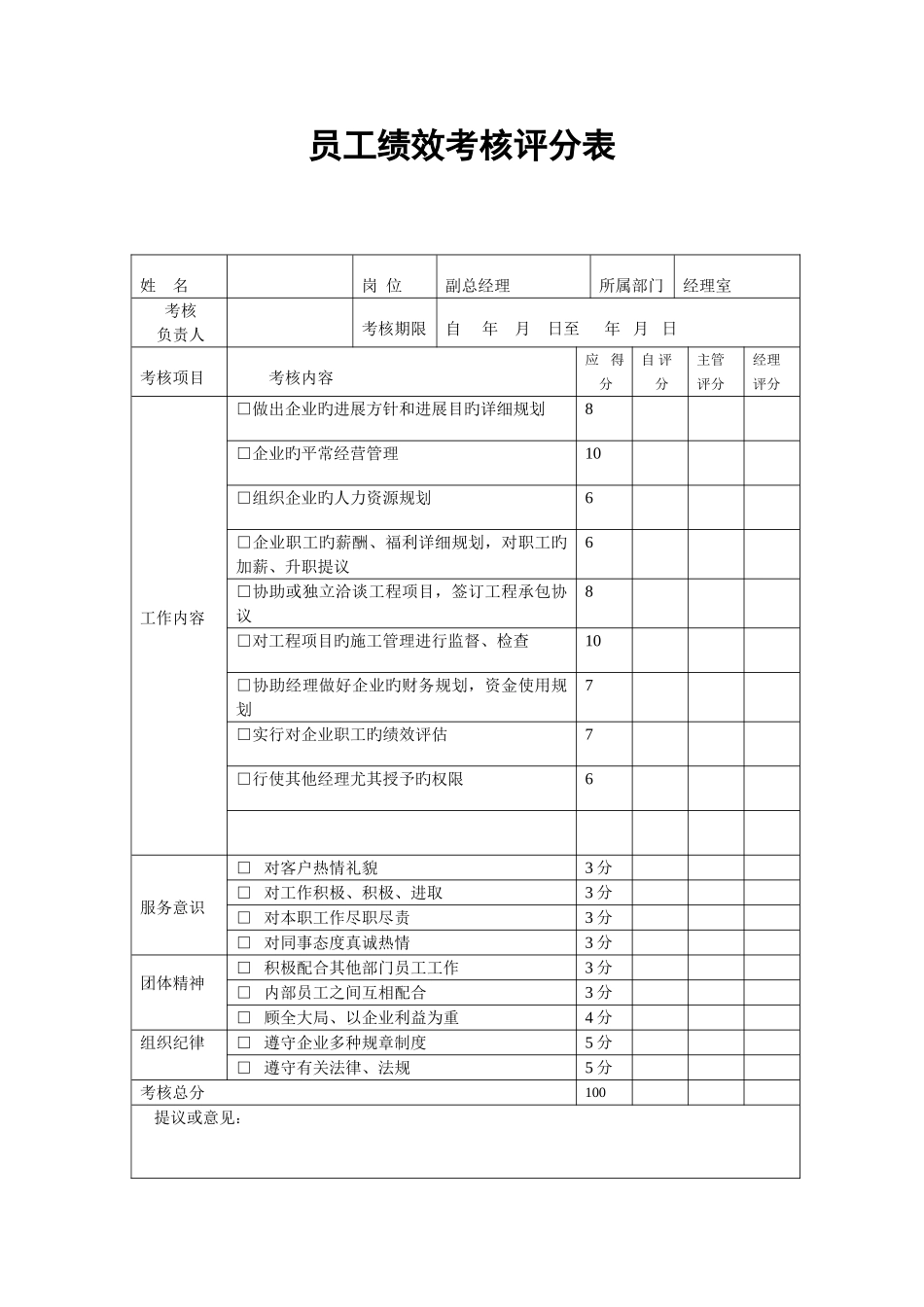 建筑公司员工绩效考核_第1页