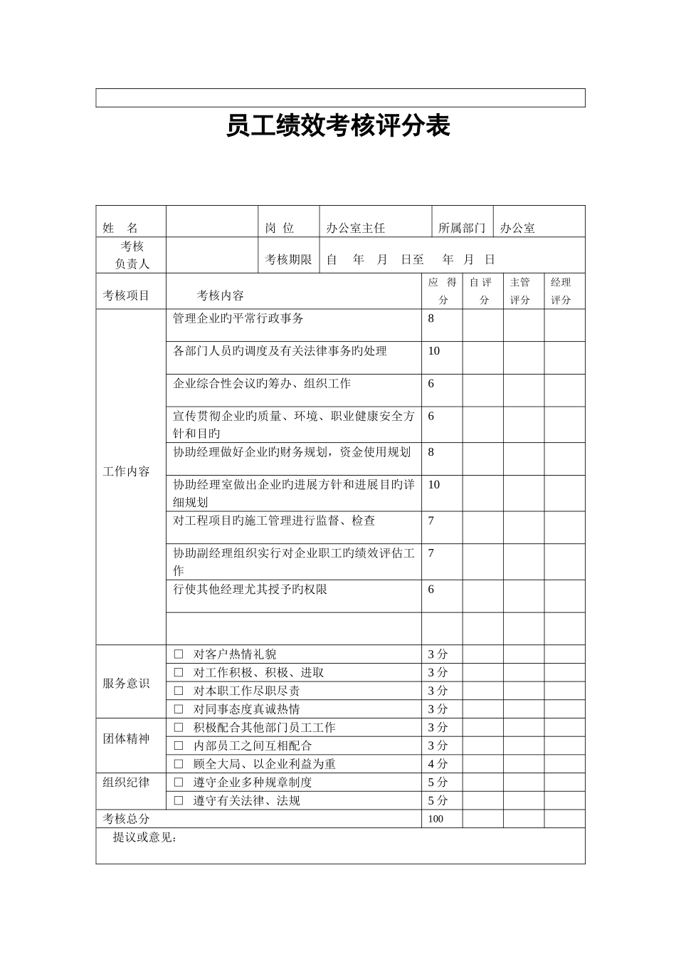 建筑公司员工绩效考核_第2页