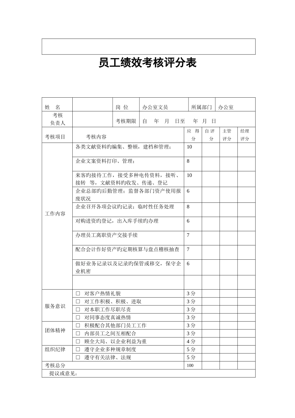 建筑公司员工绩效考核_第3页