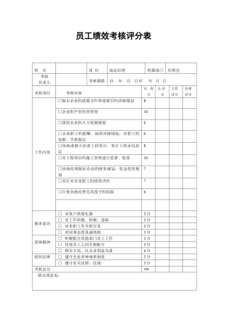 建筑公司员工绩效考核
