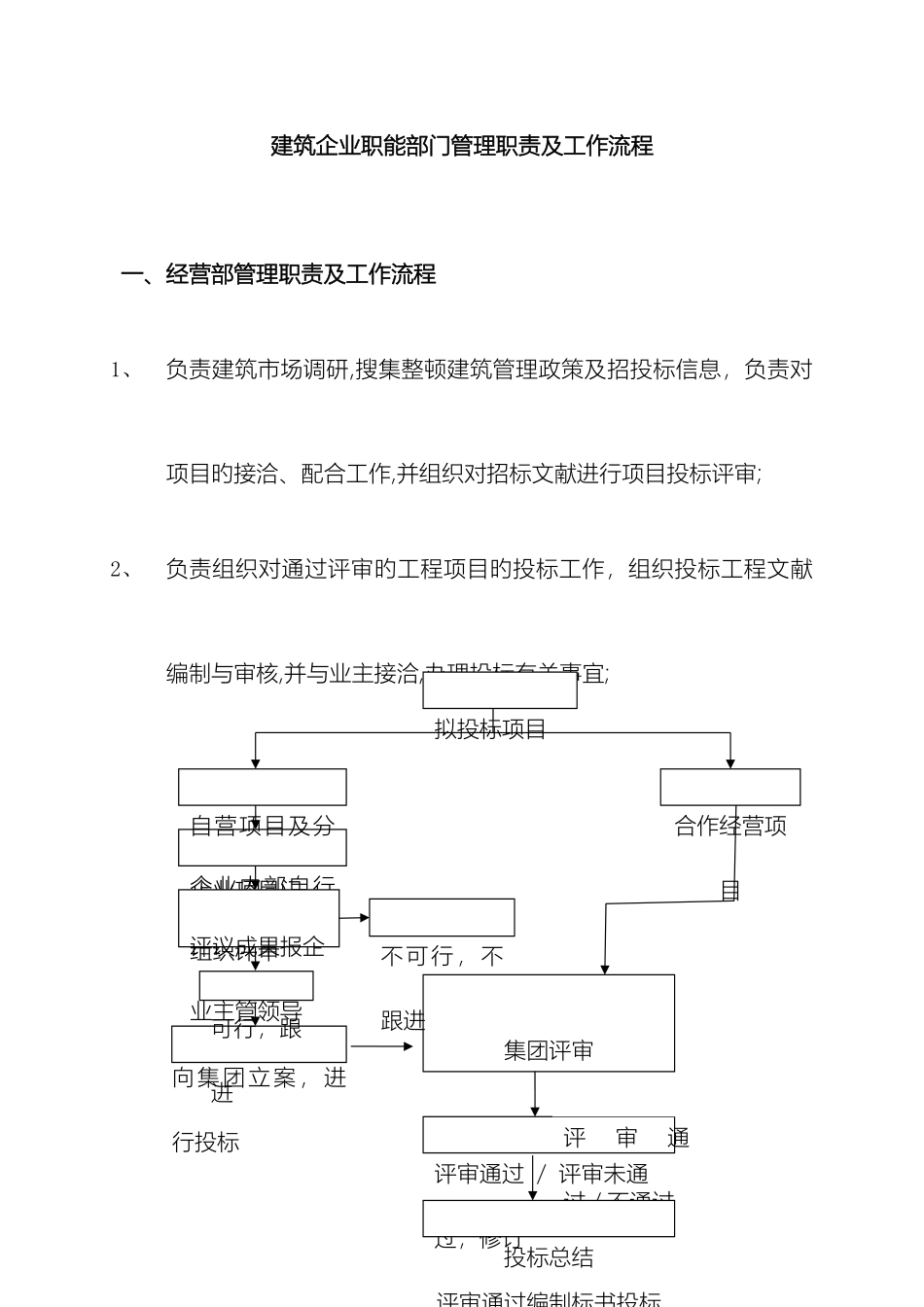 建筑公司相关职能部门的工作流程_第2页