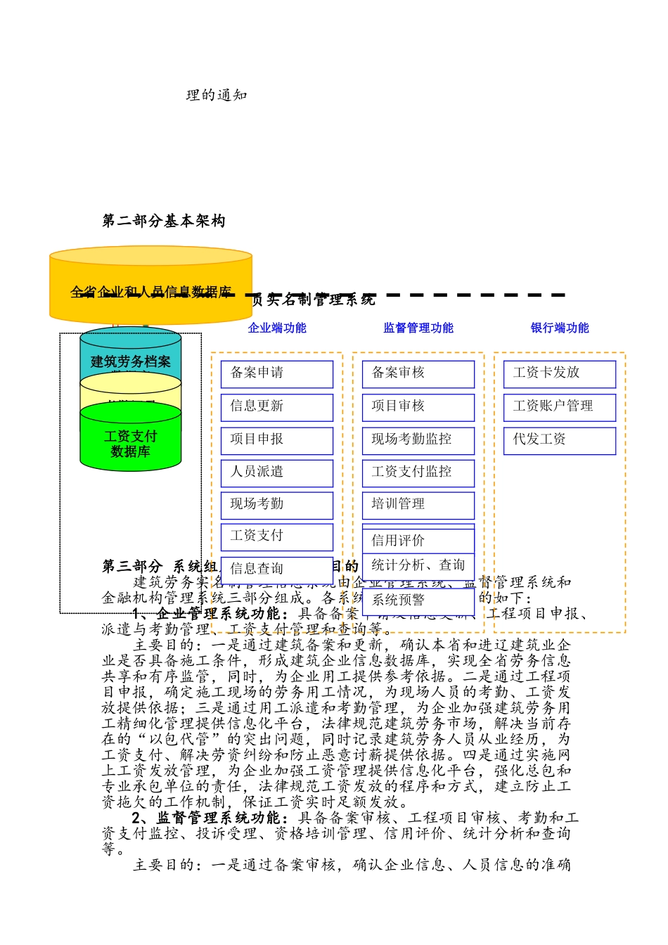建筑劳务实名制系统设计_第2页