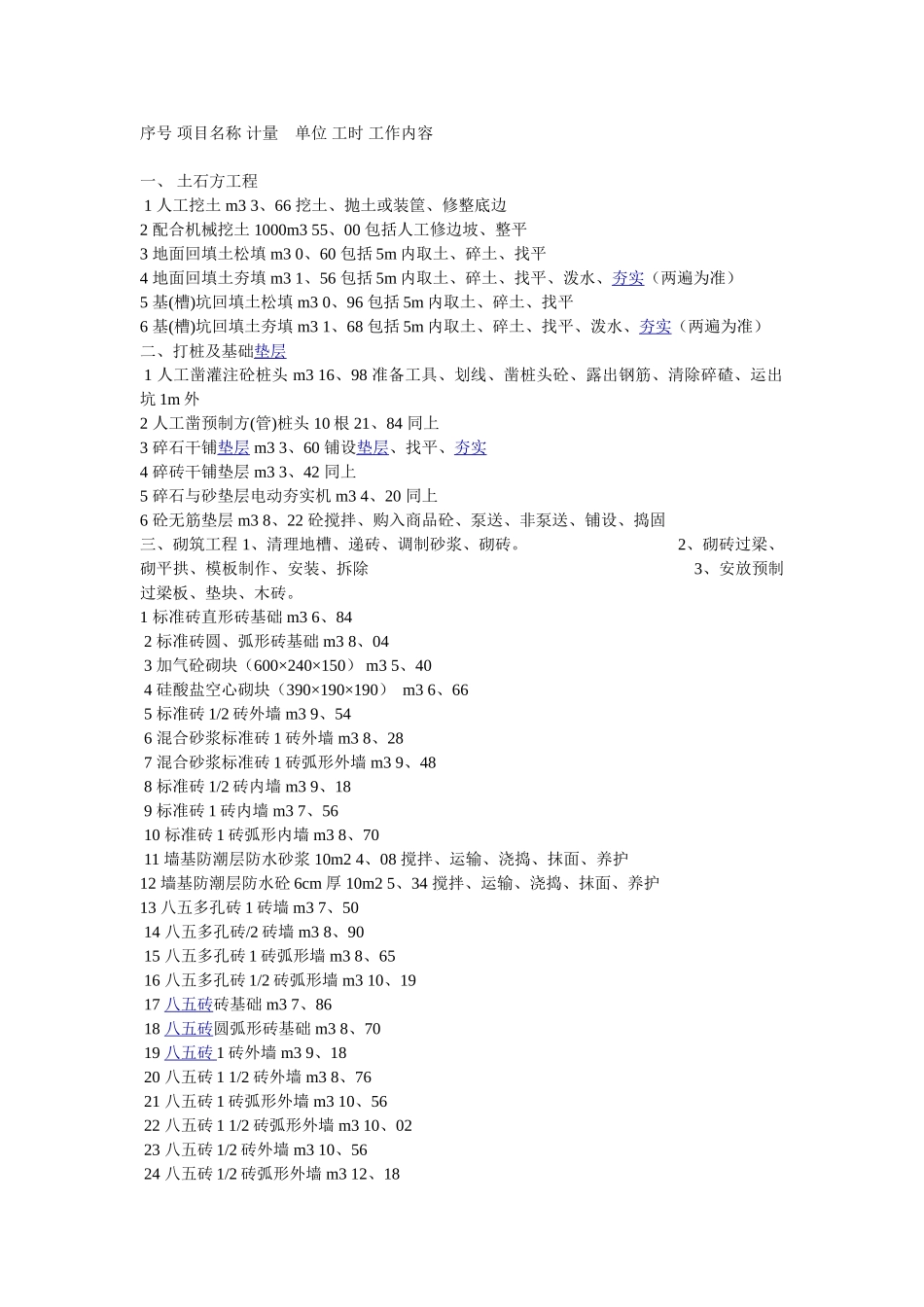 建筑劳动定额_第1页