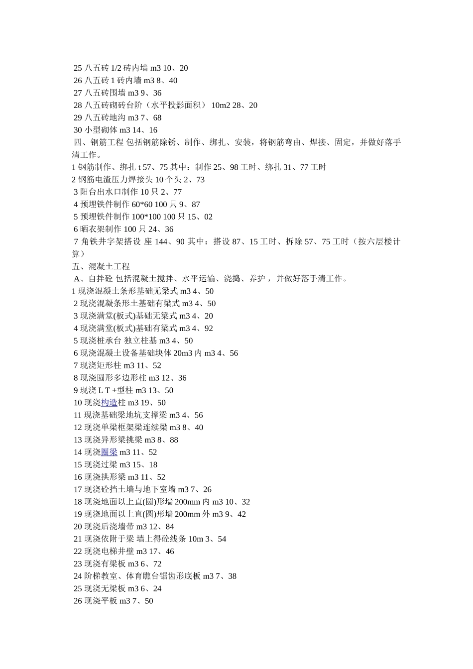 建筑劳动定额_第2页