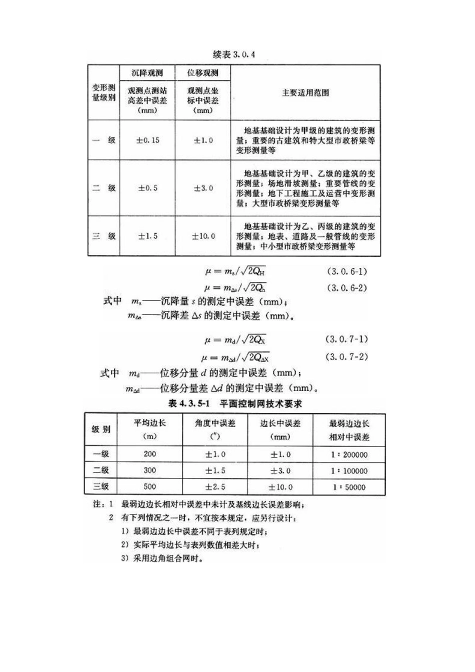 建筑变形测量规范_第2页