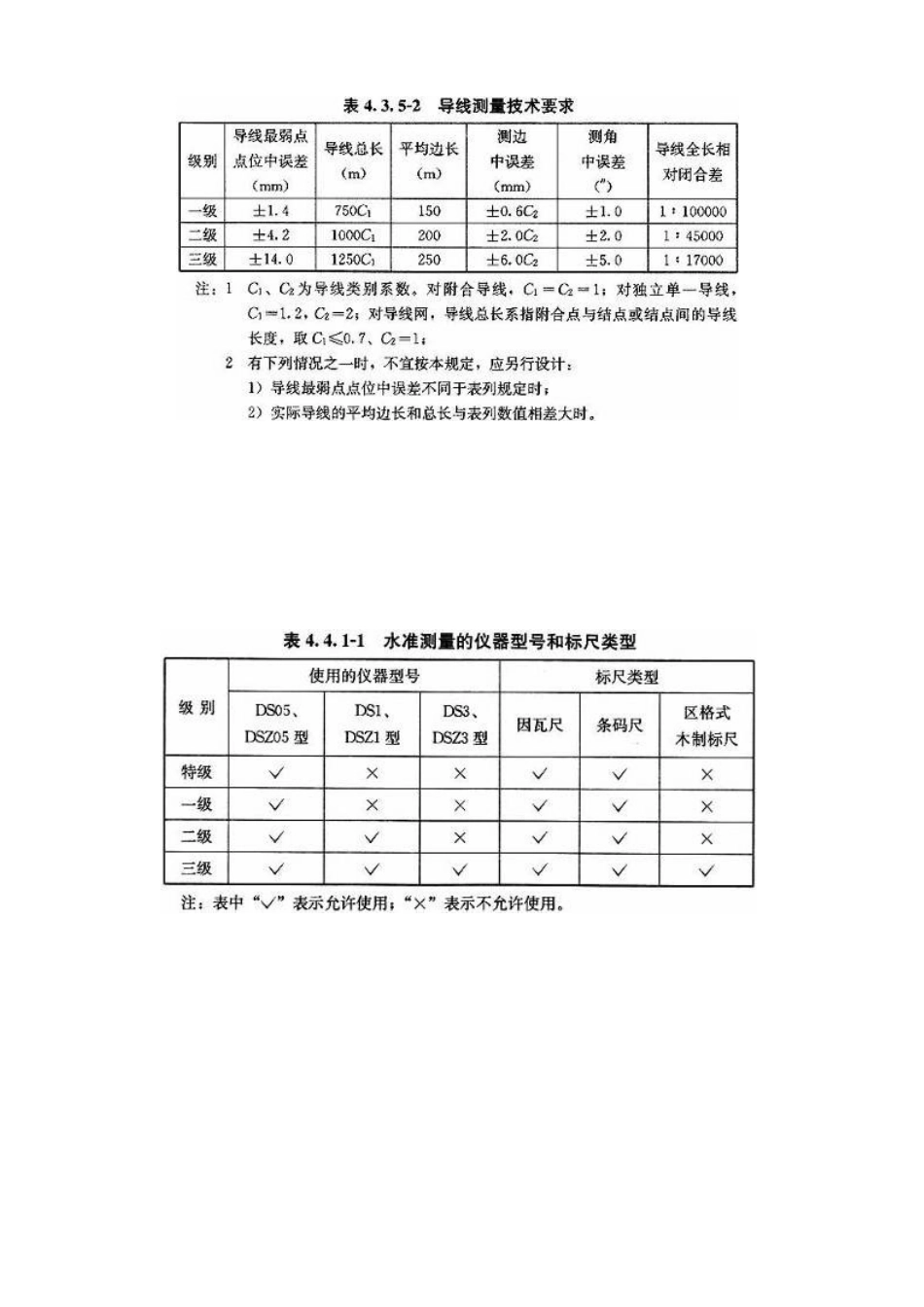 建筑变形测量规范_第3页