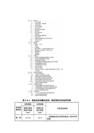 建筑变形测量规范