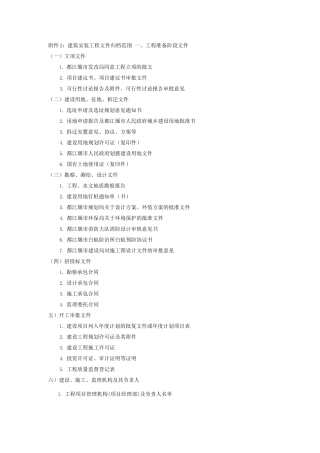 建筑安装及市政基础工程文件归档范围