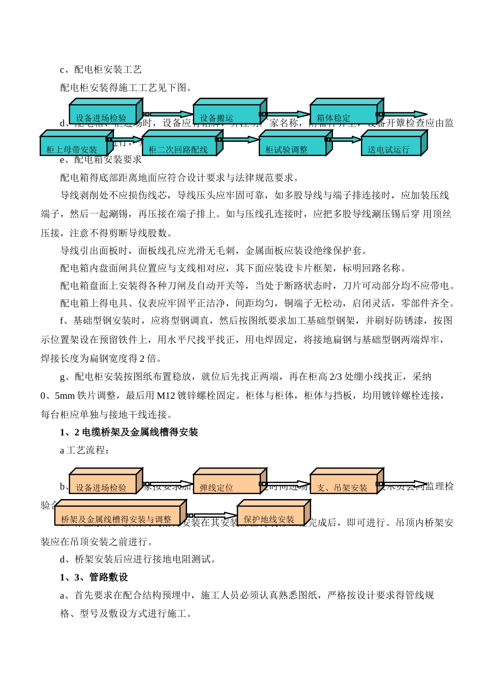 建筑安装工程样板引路专项施工方案_第3页