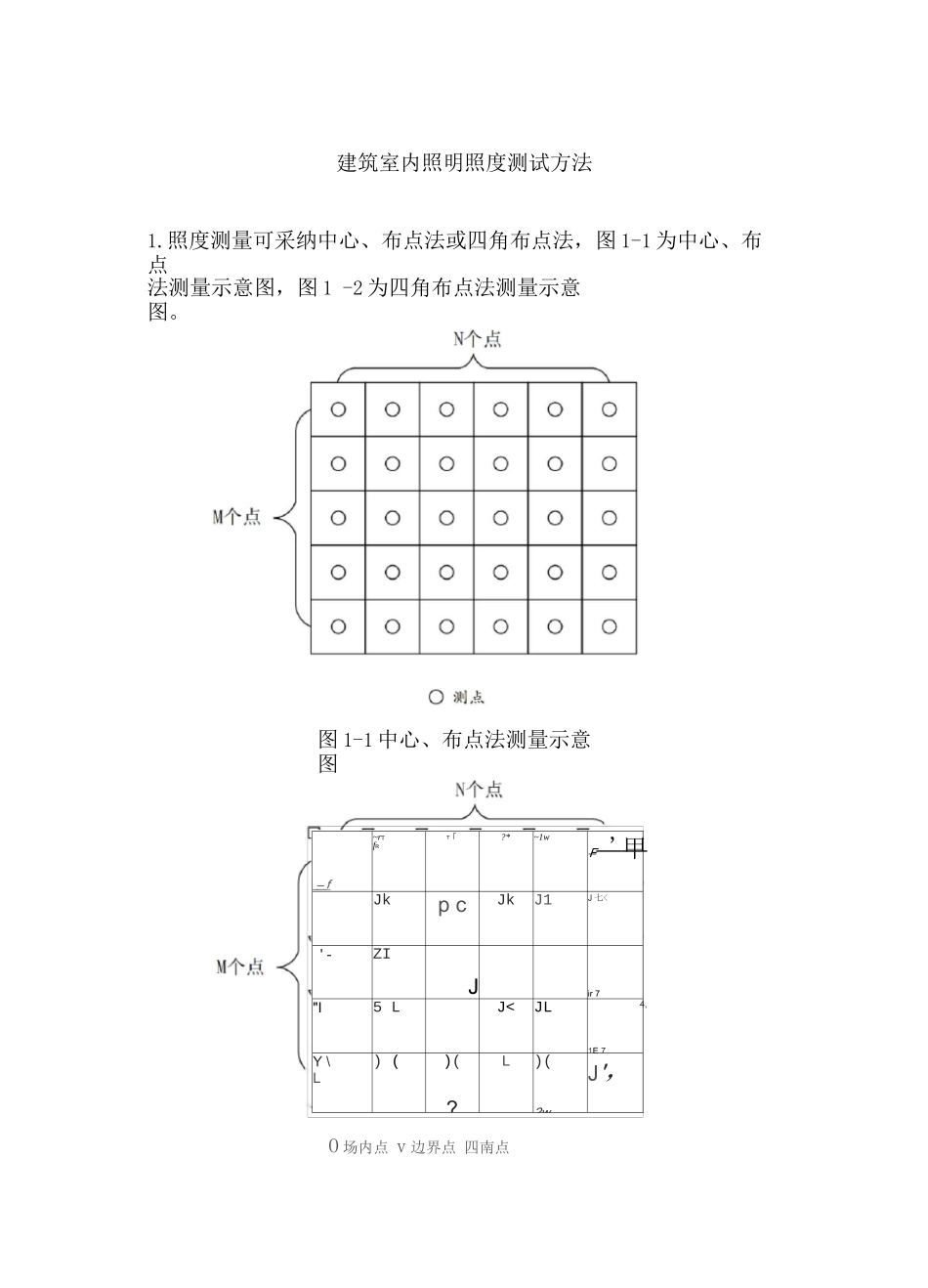 建筑室内照明照度测试方法_第1页