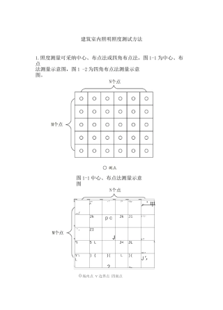 建筑室内照明照度测试方法