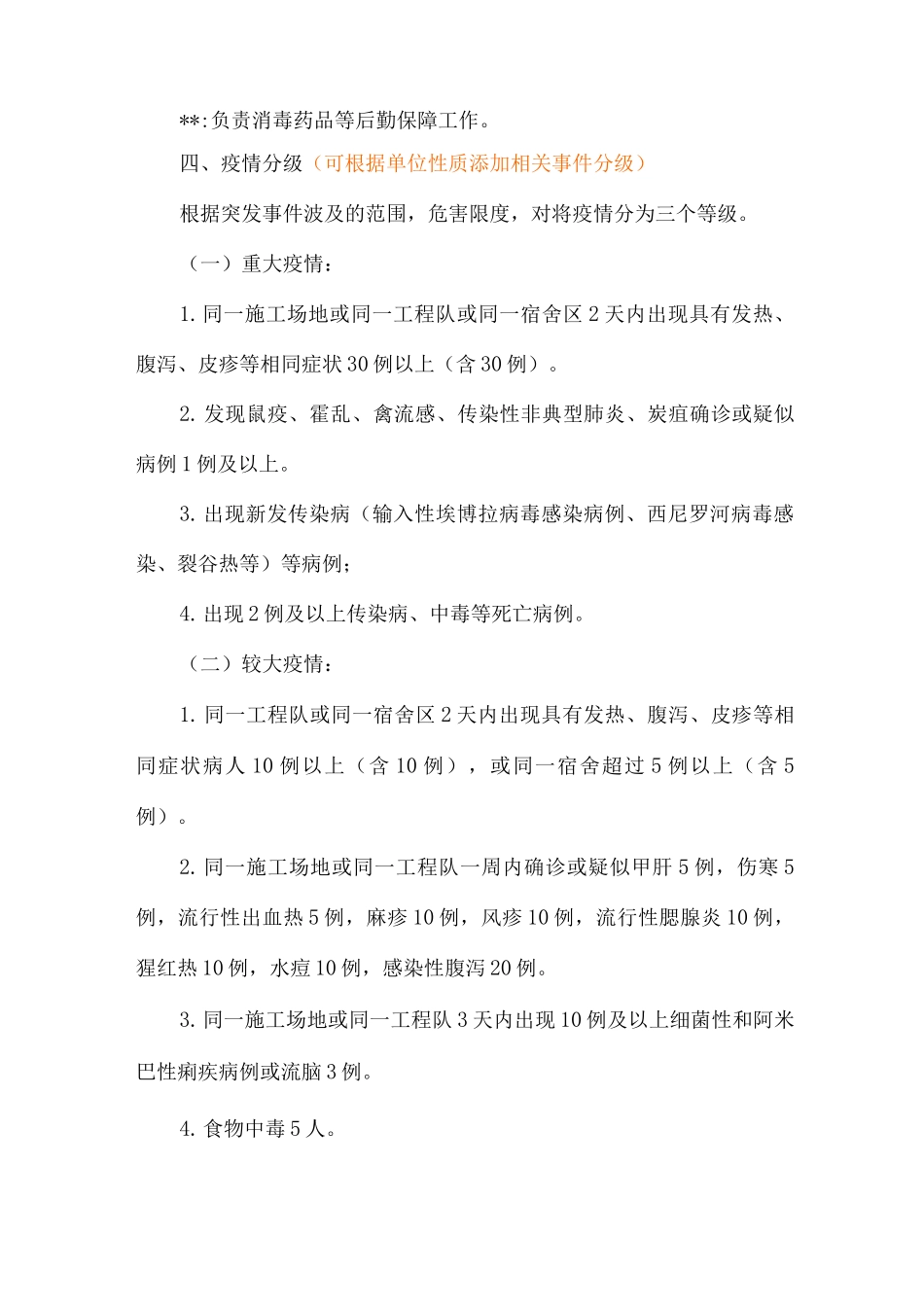 建筑工地突发公共卫生事件应急预案_第3页