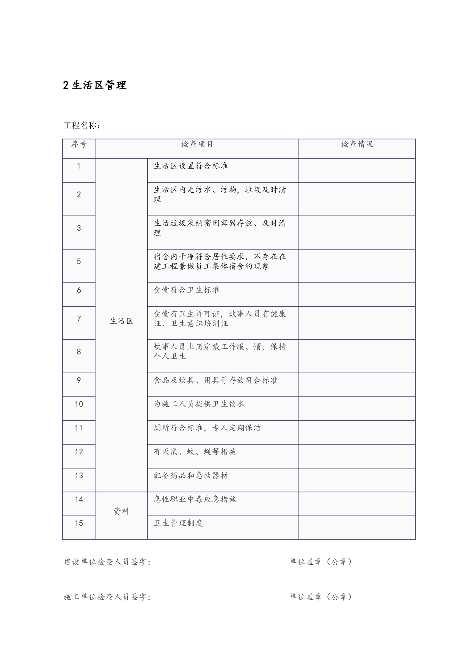 建筑工地节后复工安全生产自查表_第2页