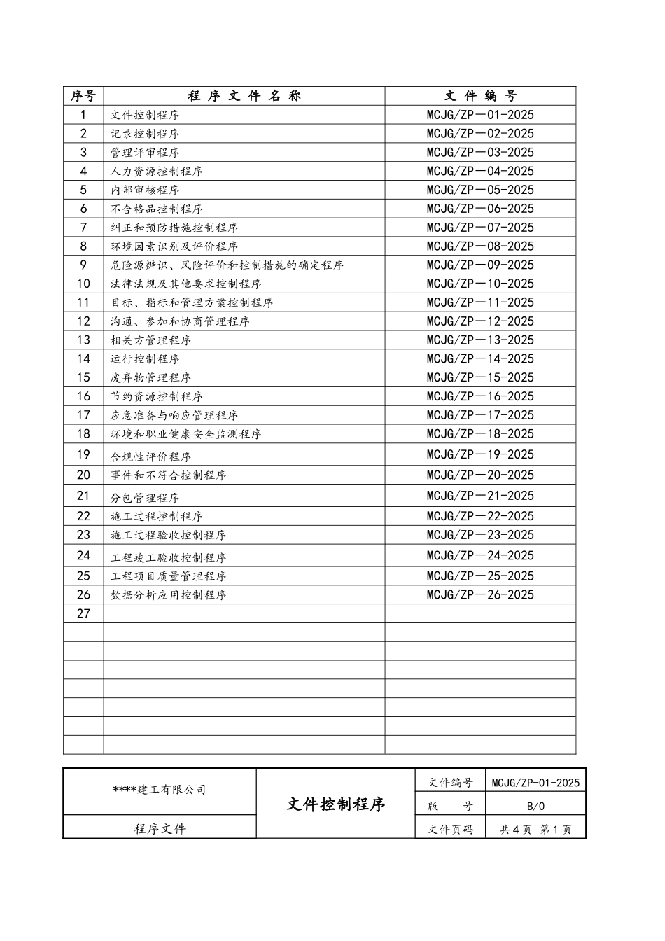建筑工程三体系ISO9001-2025全套程序文件_第2页