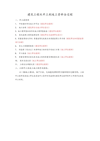 建筑工程从开工到竣工资料全过程