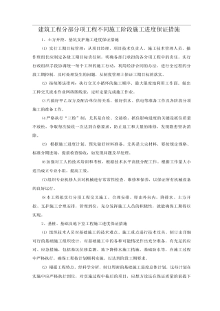 建筑工程分部分项工程不同施工阶段施工进度保证措施