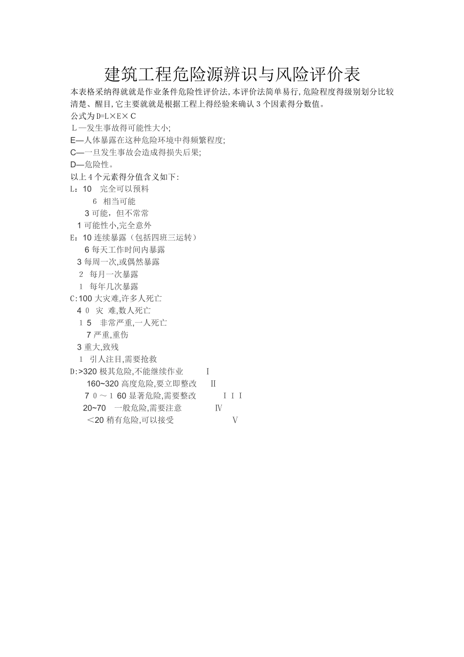 建筑工程危险源辨识与风险评价表_第1页