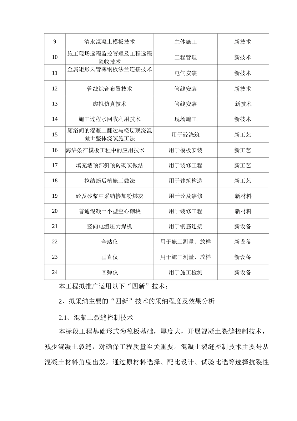 建筑工程四新技术新工艺、新技术、新设备、新材料的采用_第2页