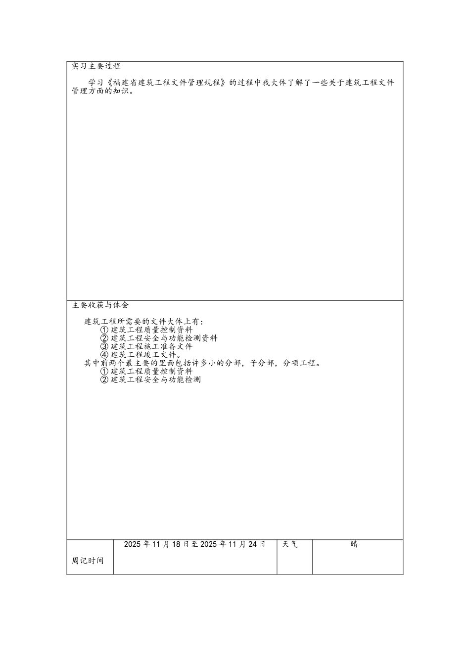 建筑工程学生顶岗实习周记_第3页