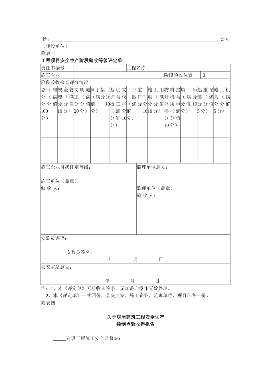建筑工程安全生产阶段控制点表格_第3页