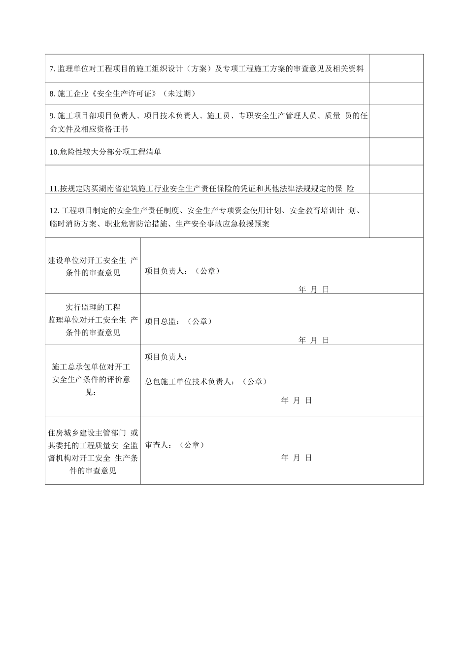建筑工程开工安全生产条件审查表_第2页