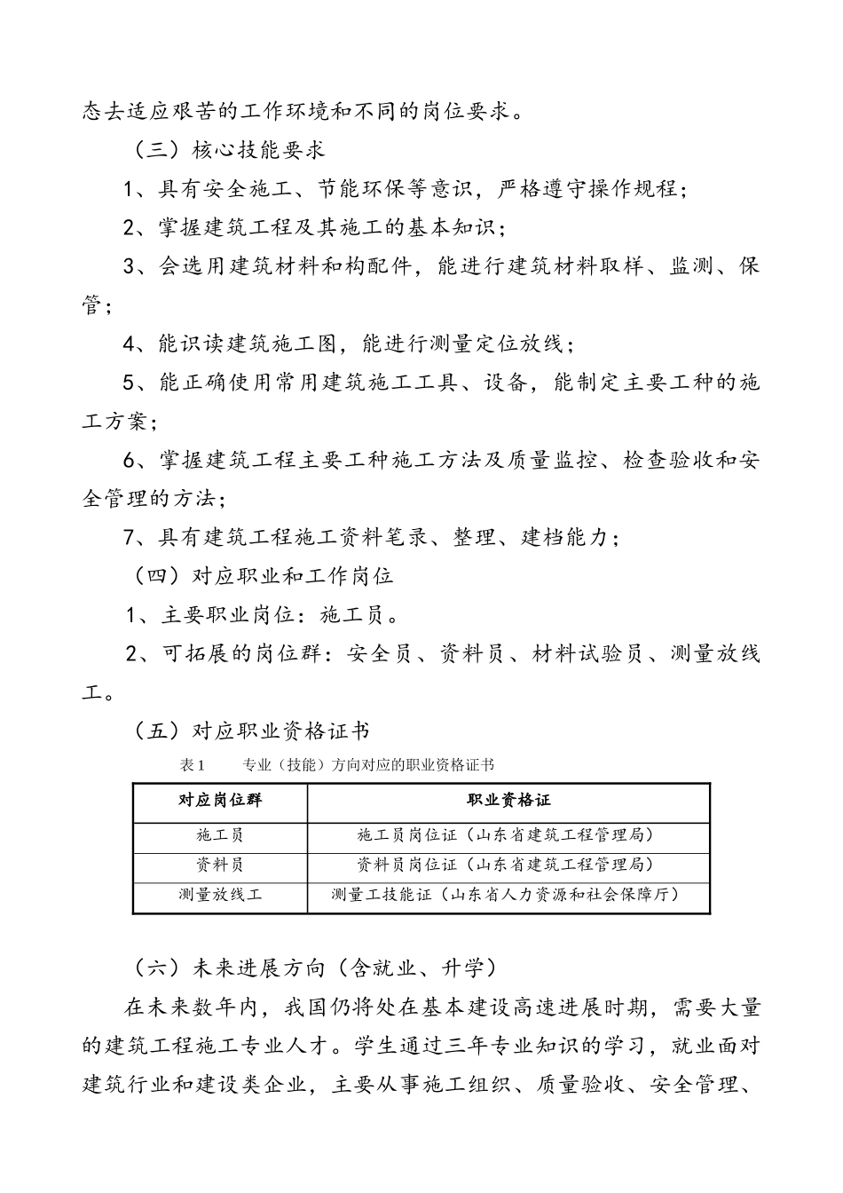 建筑工程施工专业教学实施方案_第3页