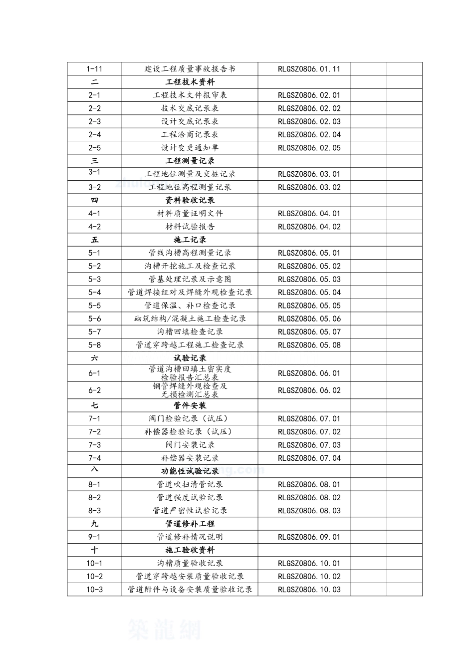 建筑工程施工统一用表_第2页