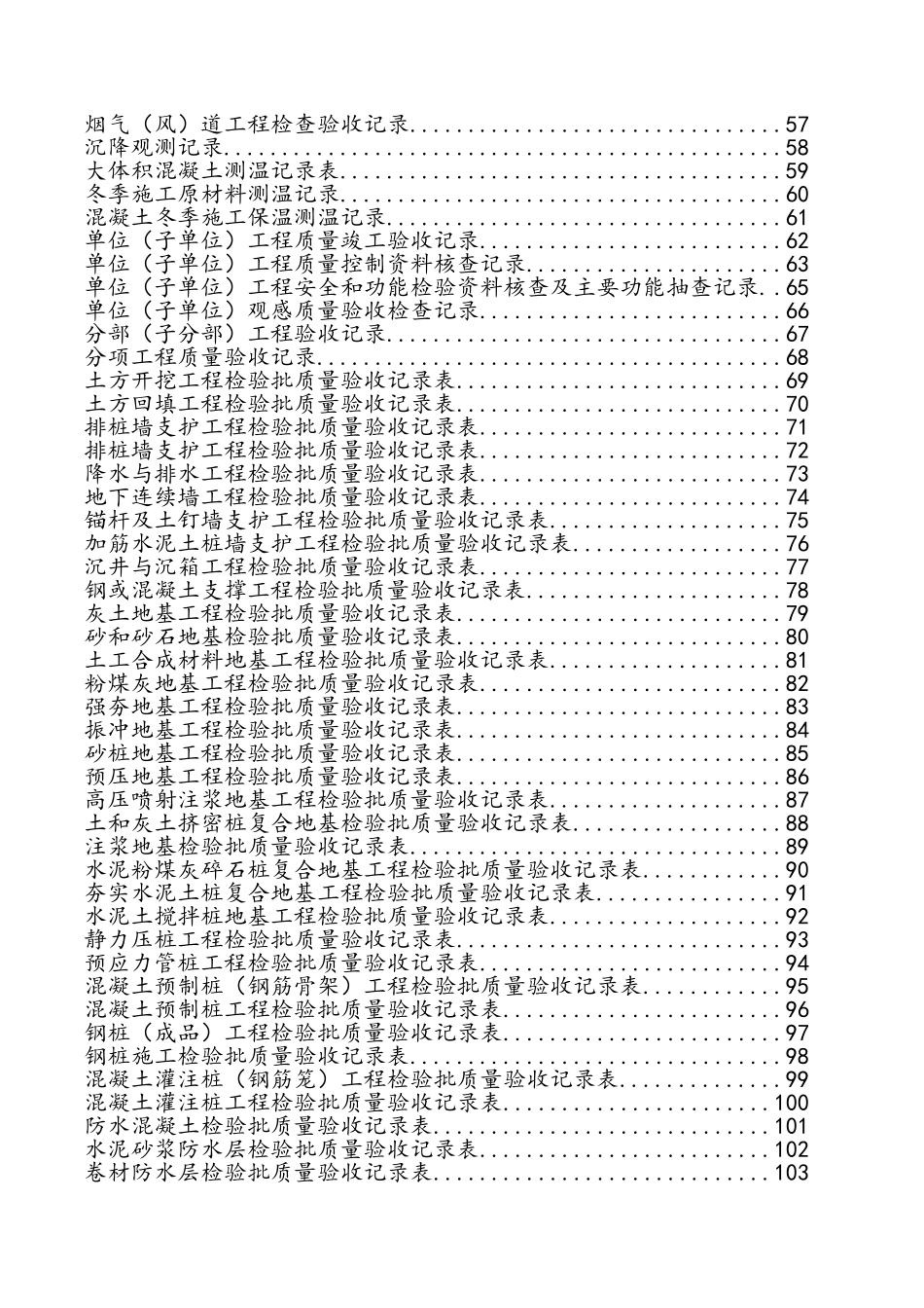 建筑工程施工表格_第2页