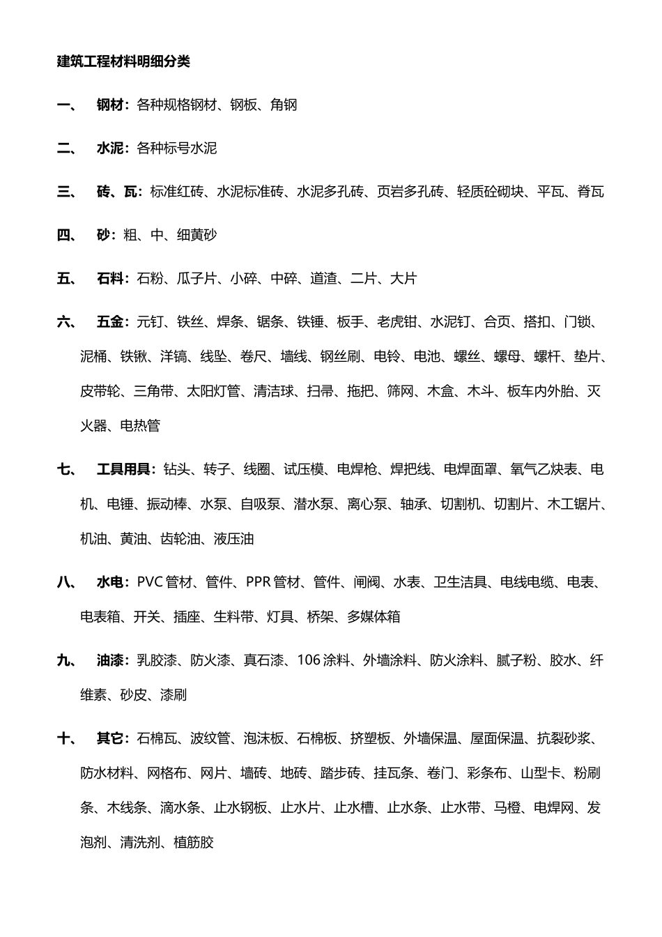 建筑工程材料明细分类96185_第2页