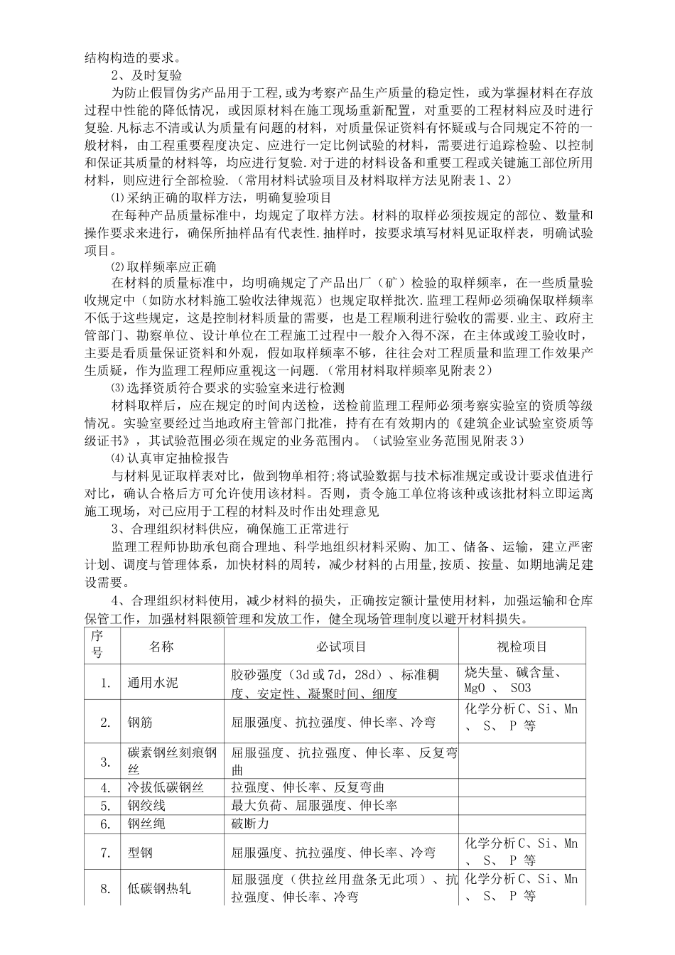 建筑工程材料质量控制监理细则_第2页