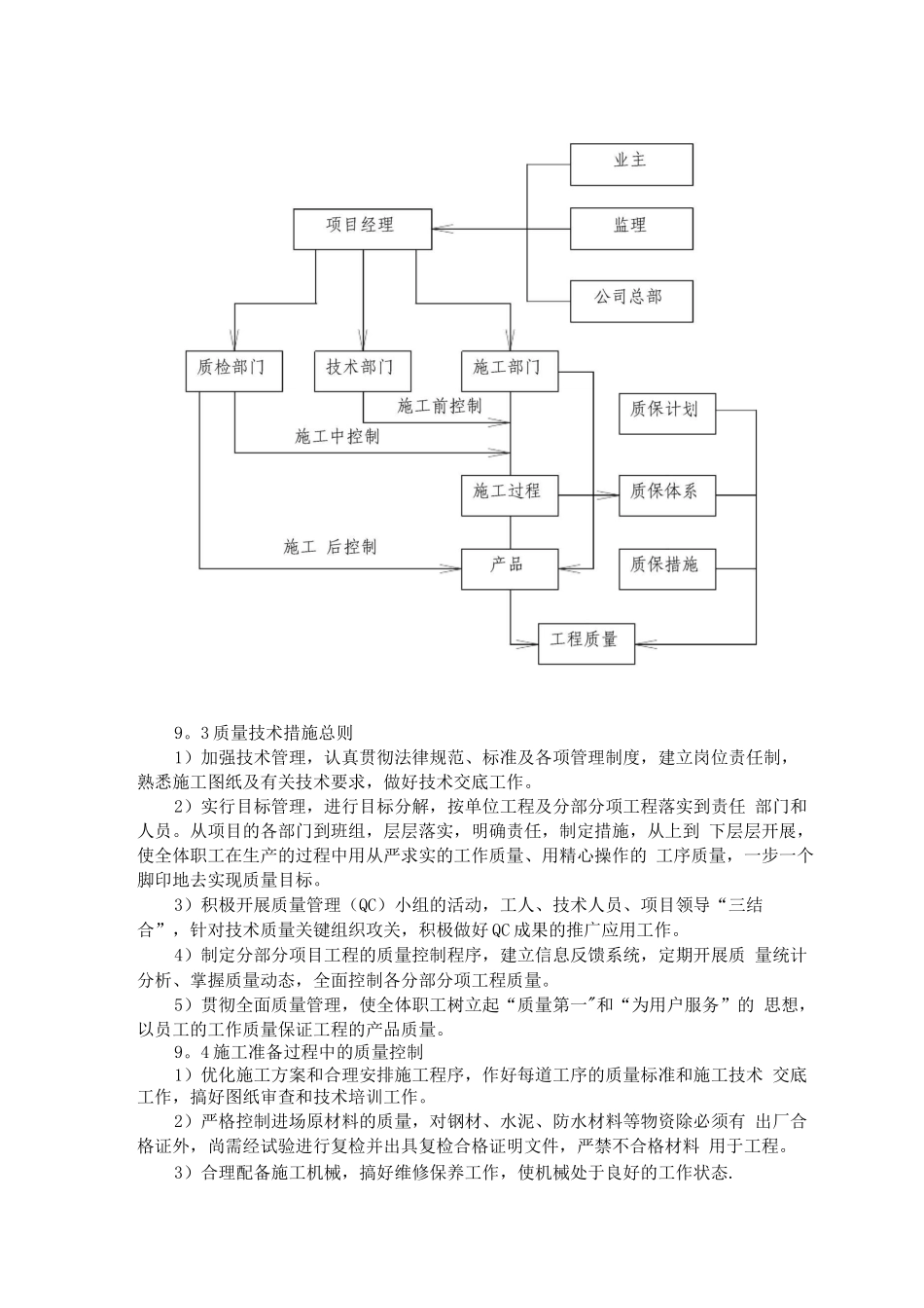 建筑工程质量保证体系及技术措施_第3页