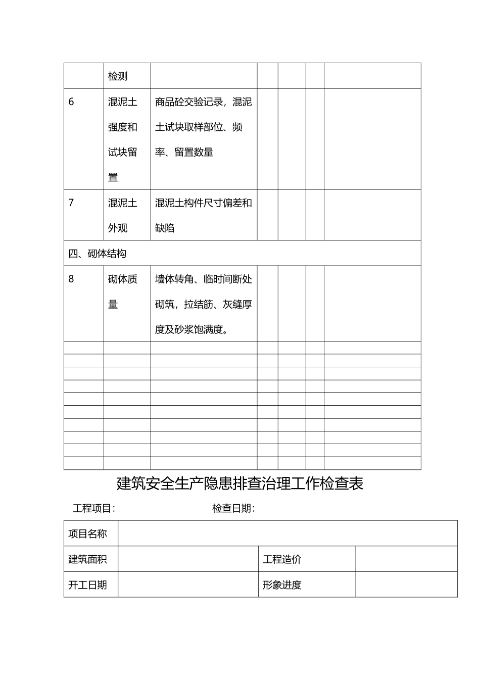 建筑工程质量安全检查表_第3页