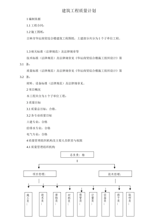 建筑工程质量计划