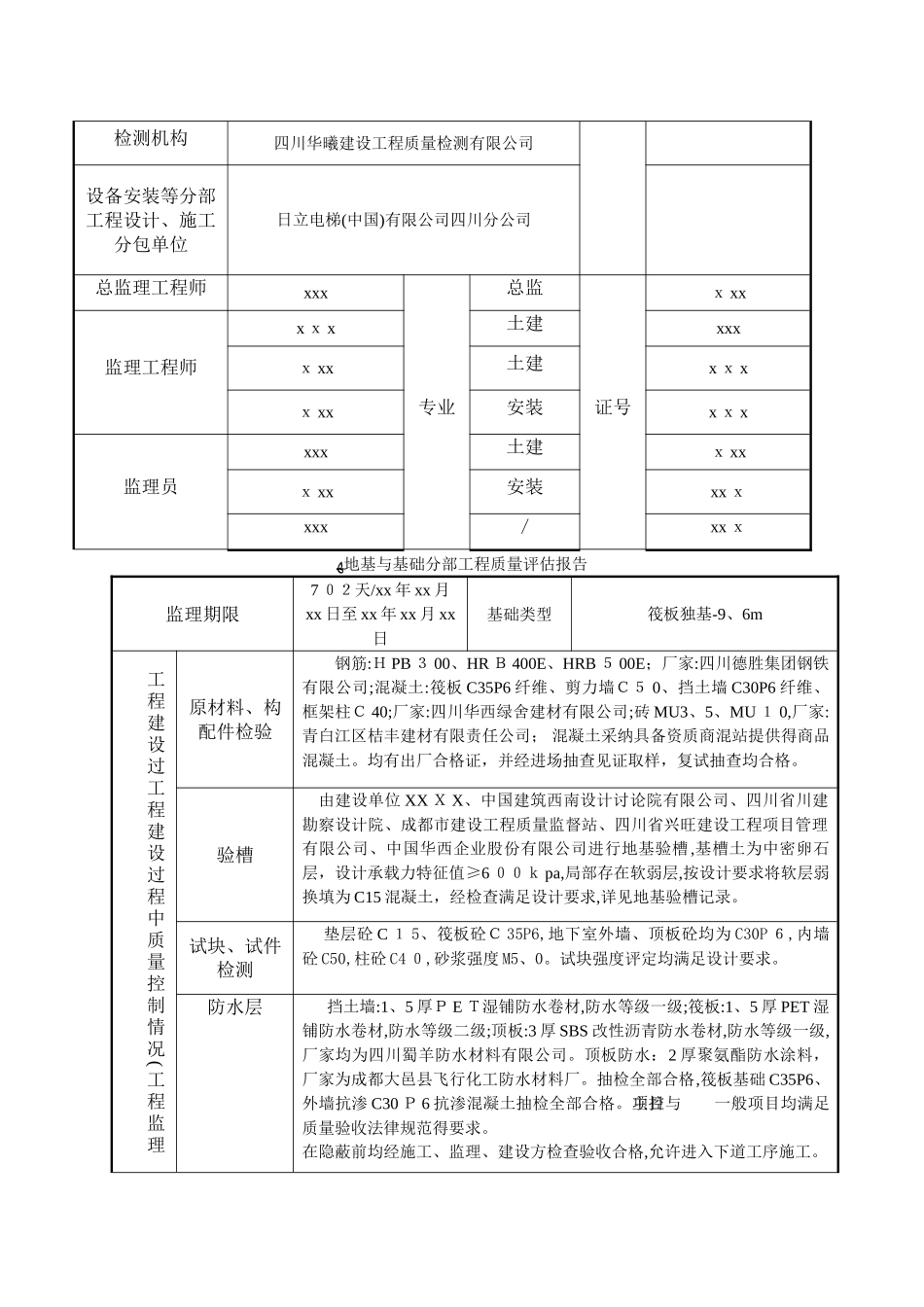 建筑工程质量评估报告范本_第2页