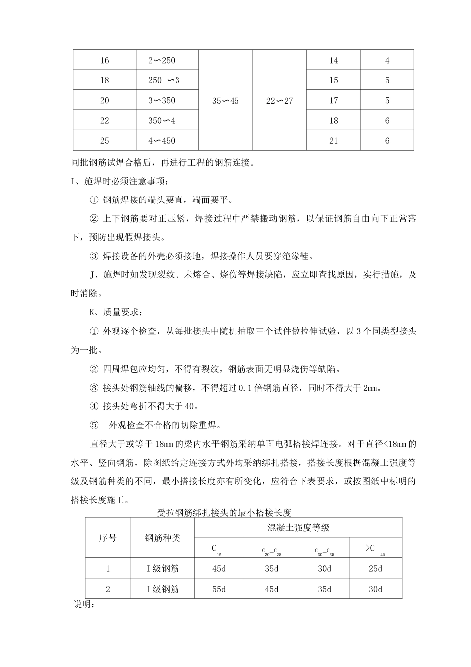 建筑工程钢筋工程施工方案3_第3页