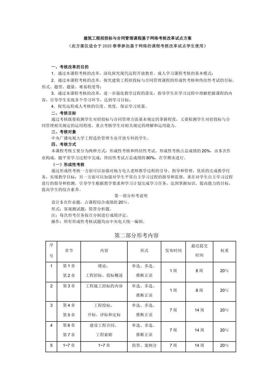建筑工程项目招投标与合同管理课程基于网络考核改革试点方案_第1页