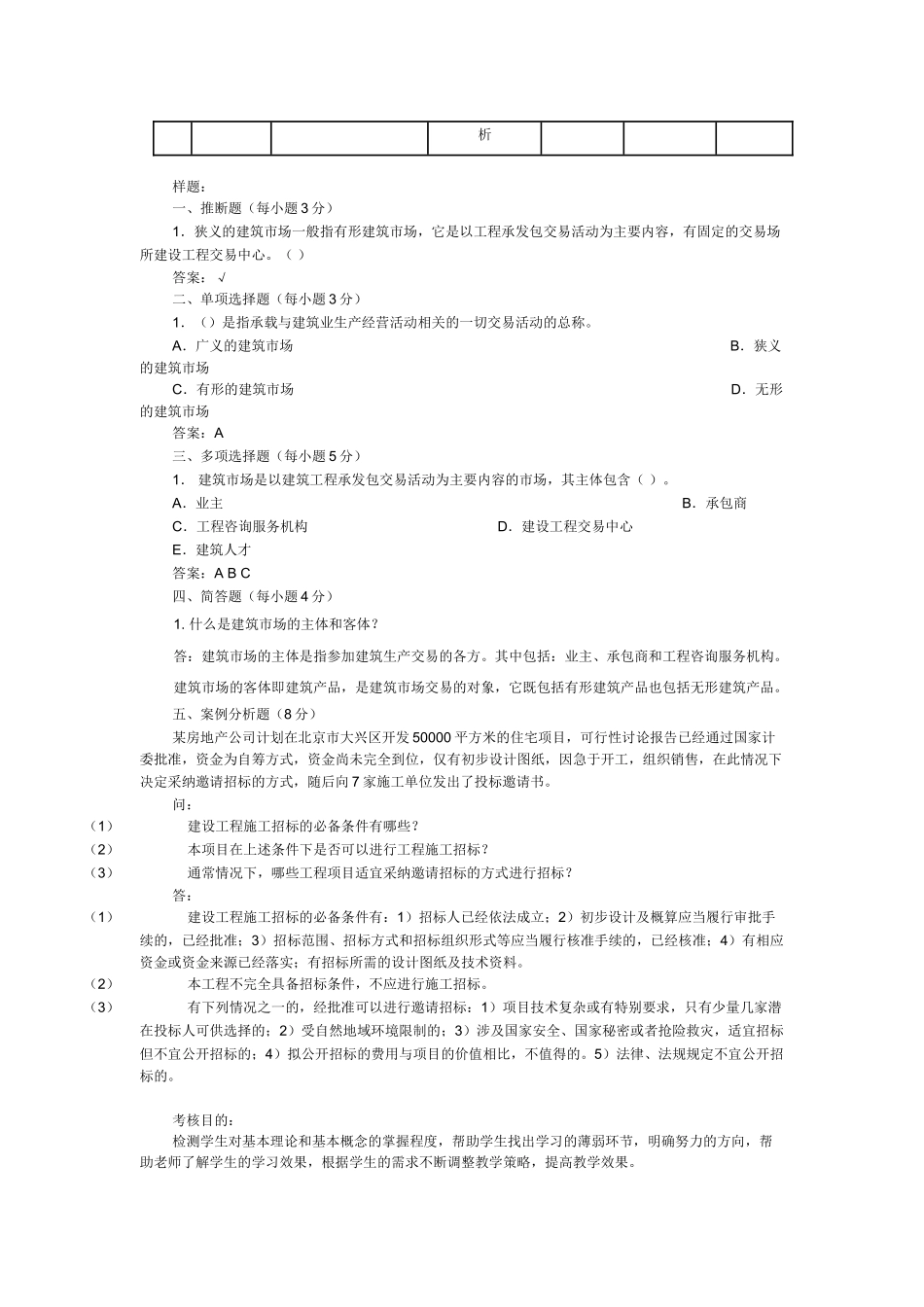 建筑工程项目招投标与合同管理课程基于网络考核改革试点方案_第2页
