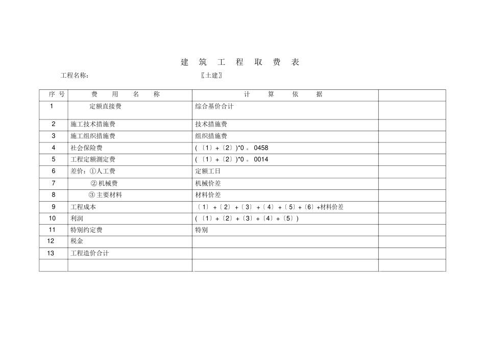 建筑工程预算书.docx_第3页