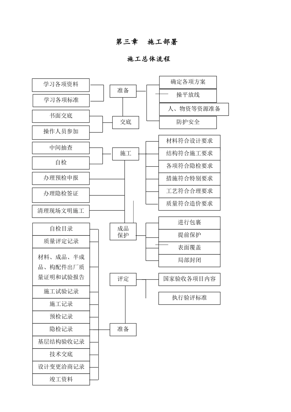 建筑幕墙施工方案_第2页