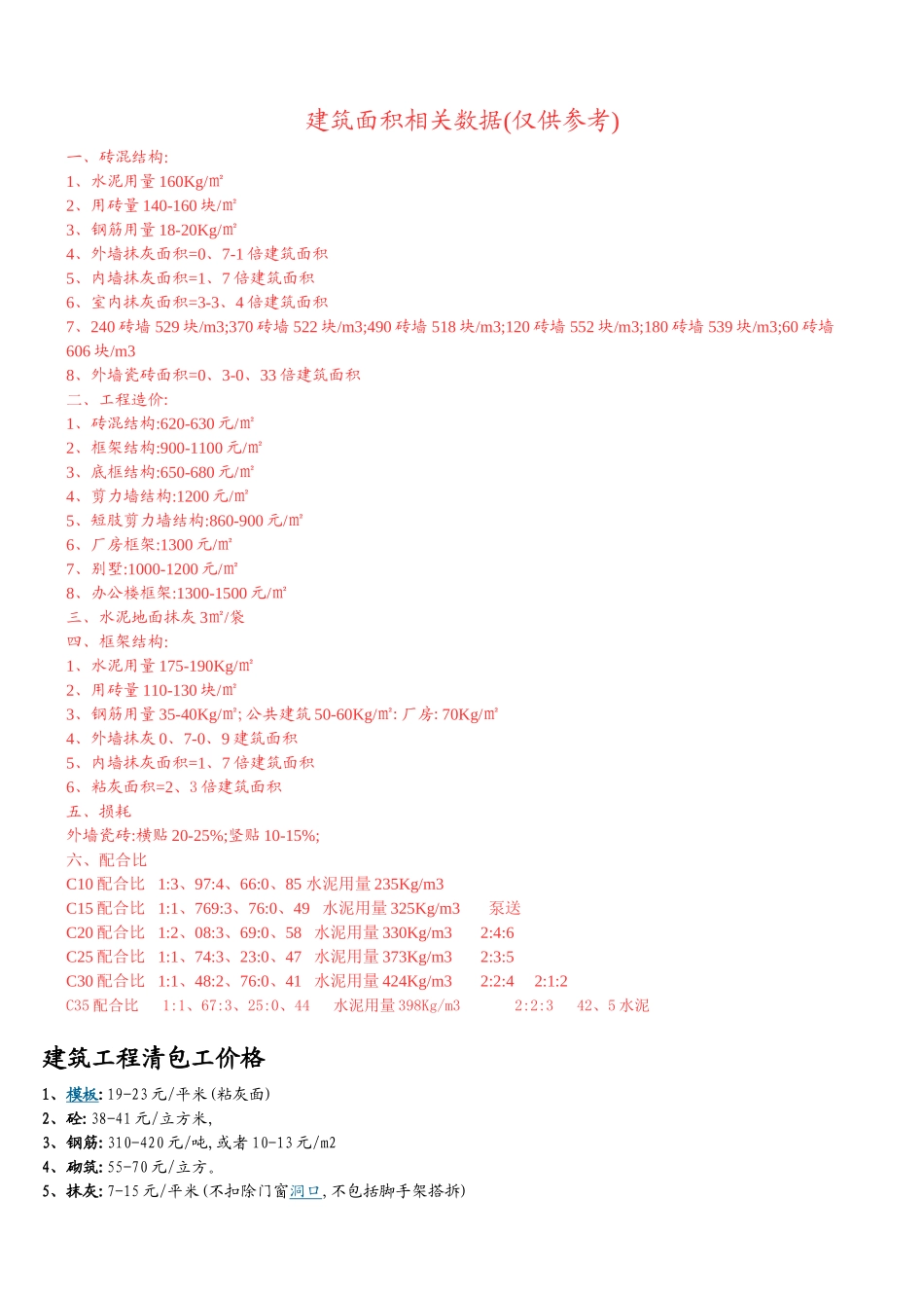 建筑平方米造价和含量指标及钢筋算法_第1页