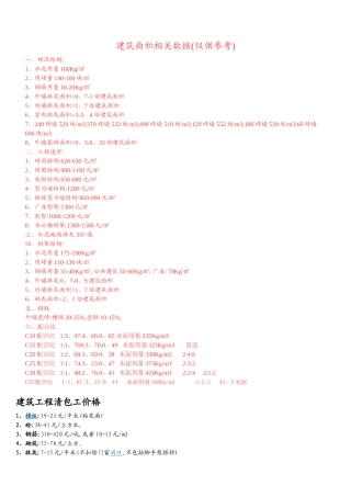 建筑平方米造价和含量指标及钢筋算法
