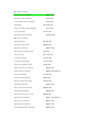 建筑幕墙规范列表
