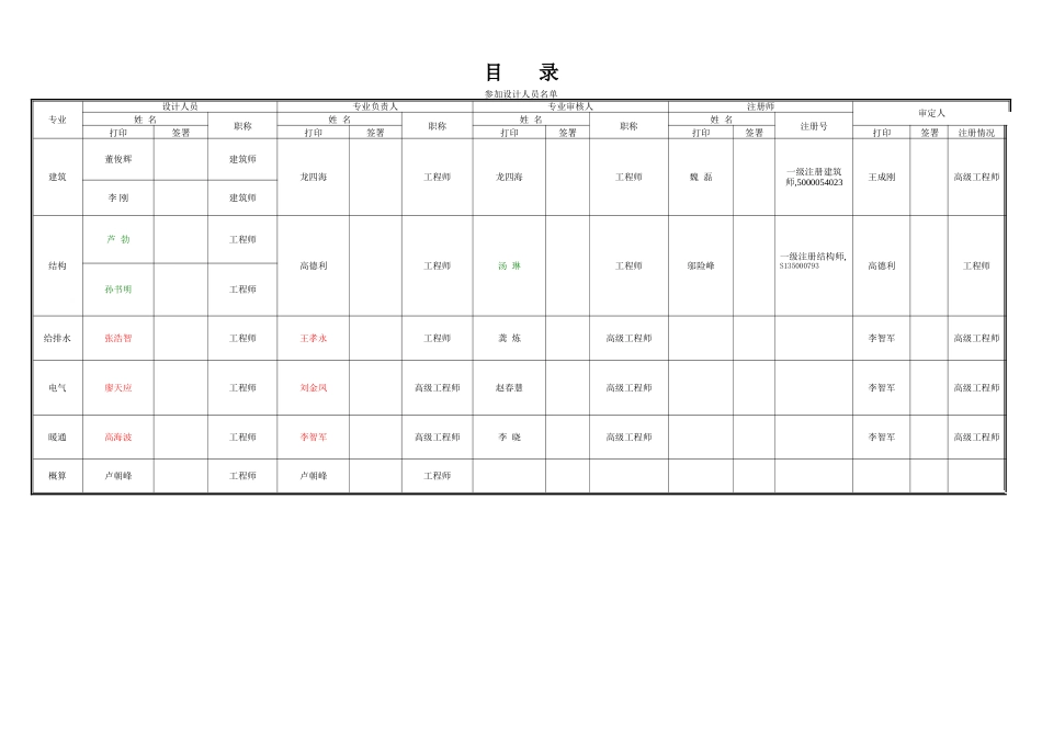 建筑方案设计说明_第2页