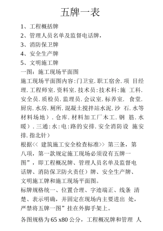 建筑施工五图一表